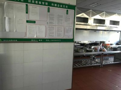 供应专业食堂承包公司 宁波承包工厂食堂专业户-宁波万发餐饮管理