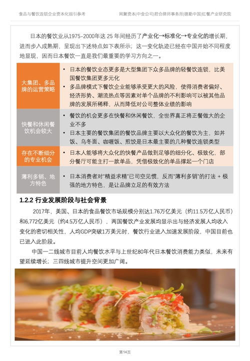 德勤咨询 2022年食品与餐饮连锁企业资本化指引参考 