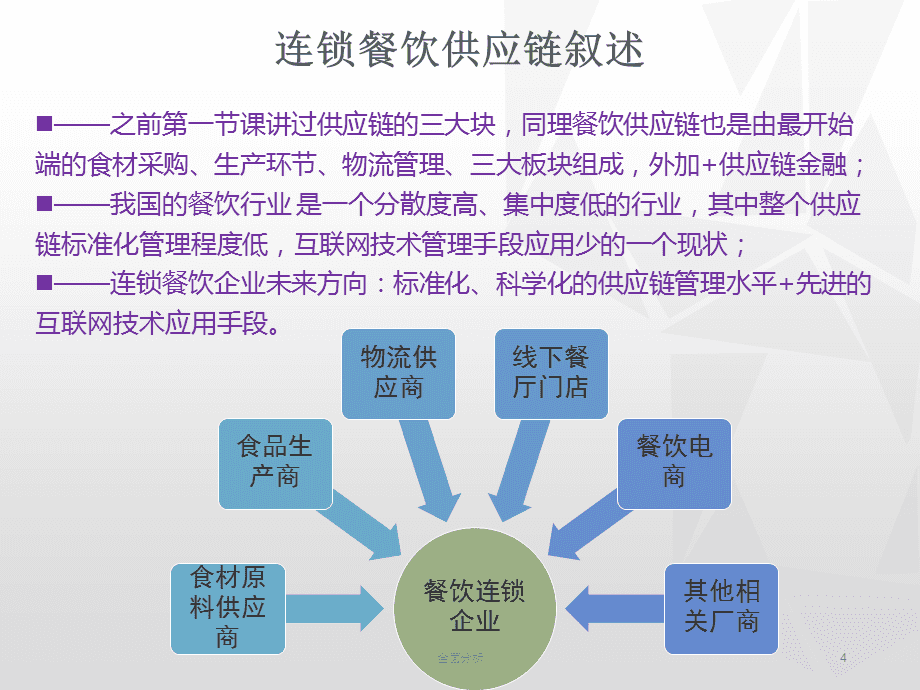 餐饮供应链企业介绍【优质教育】