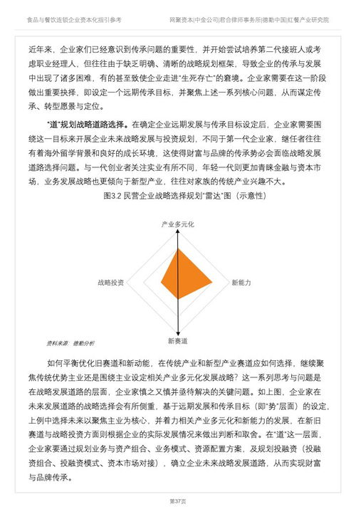 德勤咨询 2022年食品与餐饮连锁企业资本化指引参考